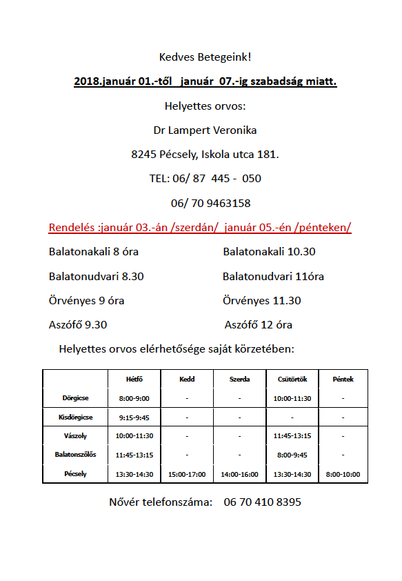 Orvosi rendelés változás