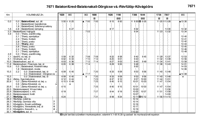 Új menetrend bevezetése a Győr–Veszprémvarsány–Zirc–Veszprém– Balatonfüred és kapcsolódó regionális autóbuszvonalakon