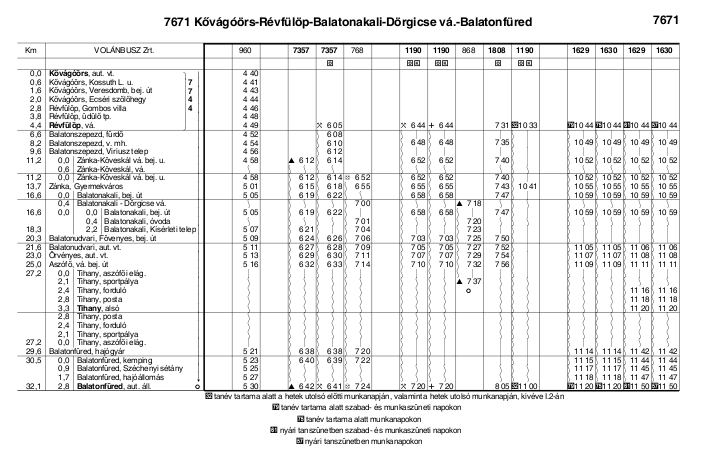 kisalföld