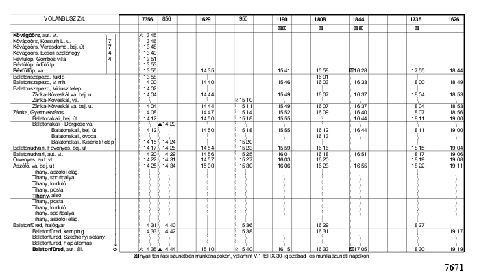 Új menetrend bevezetése a Győr–Veszprémvarsány–Zirc–Veszprém– Balatonfüred és kapcsolódó regionális autóbuszvonalakon