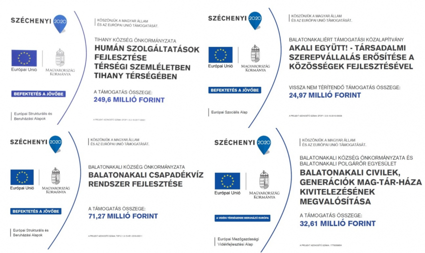 Jelenleg futó Európai Uniós támogatással megvalósuló projektjeink