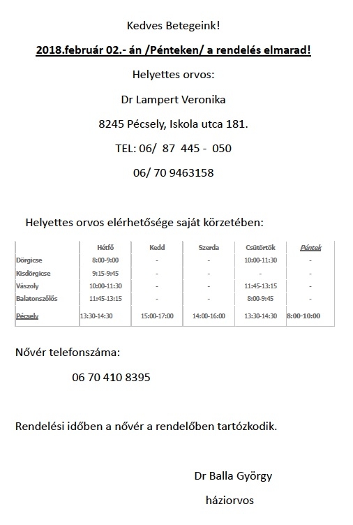 Háziorvosi Tájékoztatás