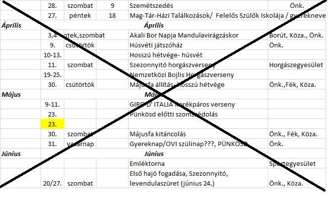 Értesítés rendezvényekről (frissített információk!)